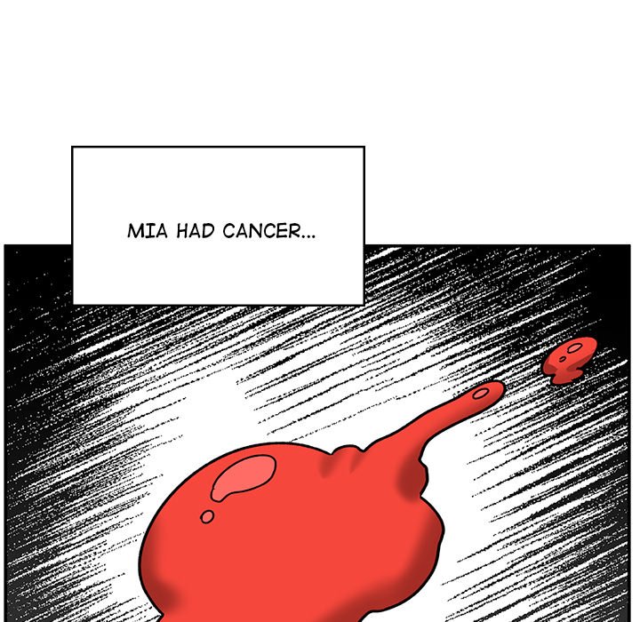 Life with Mia Chapter 40 - The End image 57