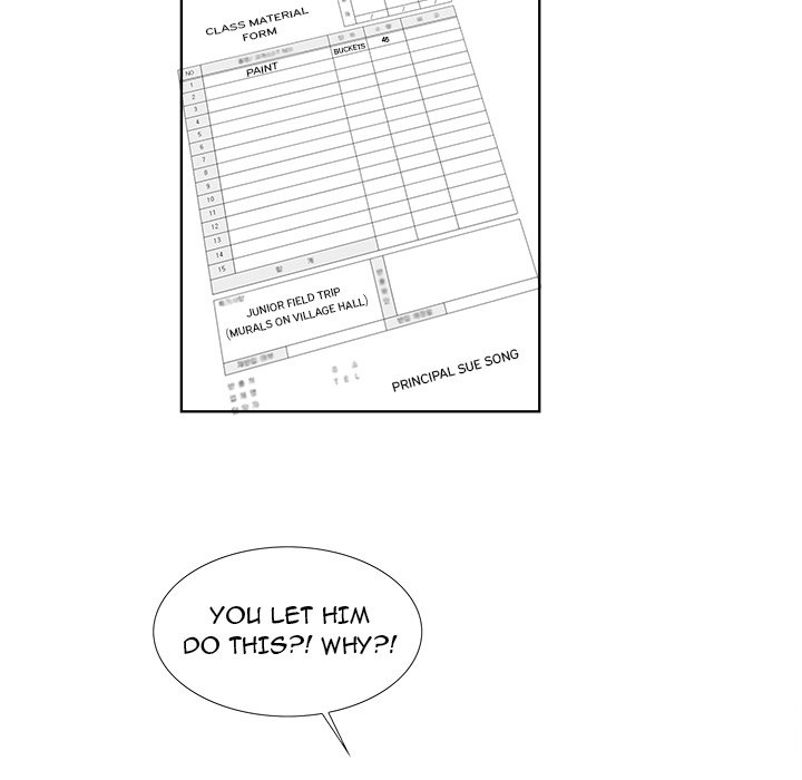 New Teacher in Town Chapter 31 image 67