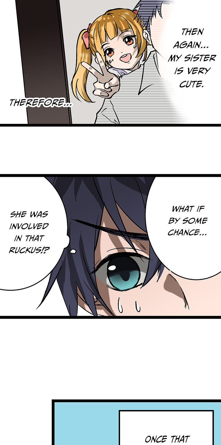 I Reincarnated as a Villain of an RPG, But I Want to Survive Chapter 1 image 25