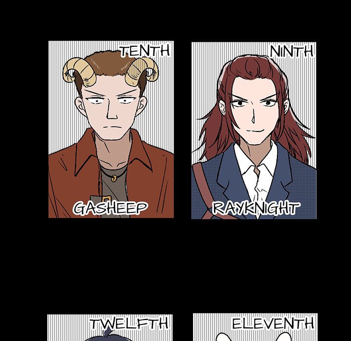I Reincarnated as a Villain of an RPG, But I Want to Survive Chapter 26 image 23