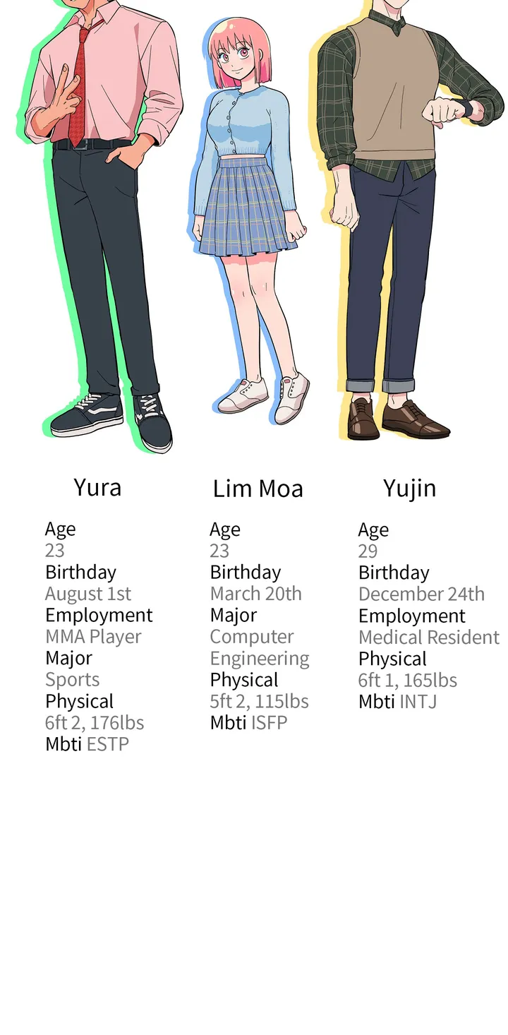 Peach Sorbet Chapter 38.5 - Season 1 Creator's Note image 5