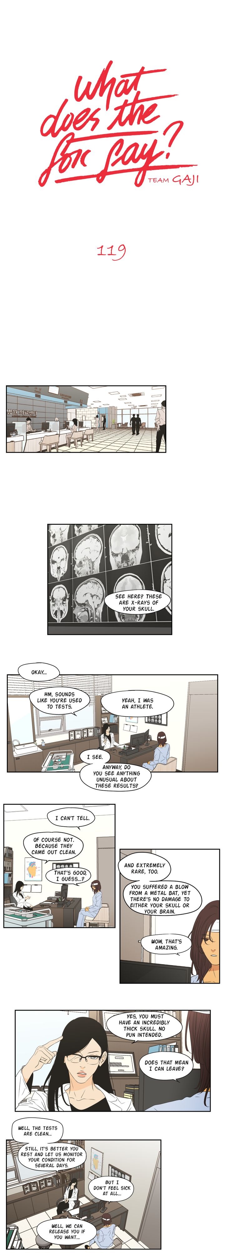 What Does the Fox Say? Chapter 119 image 0