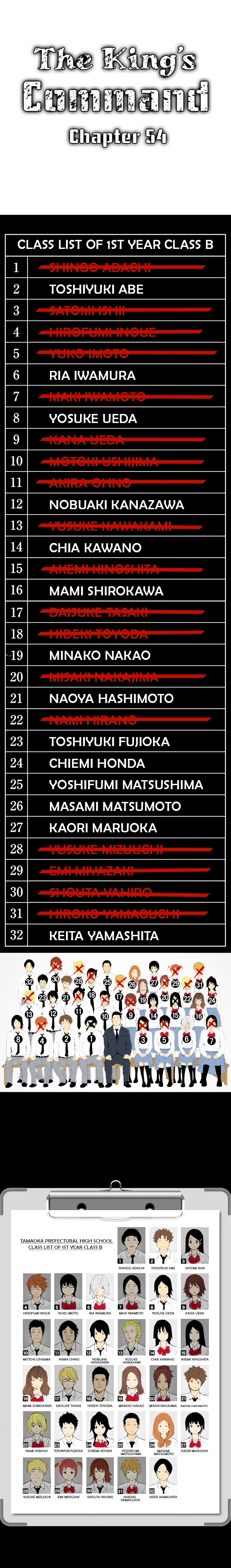 The King’s Command Chapter 54 image 0