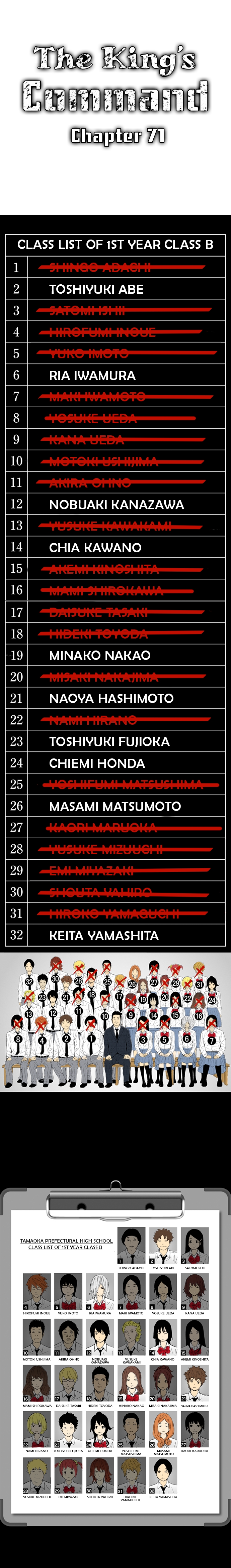 The King’s Command Chapter 71 image 0