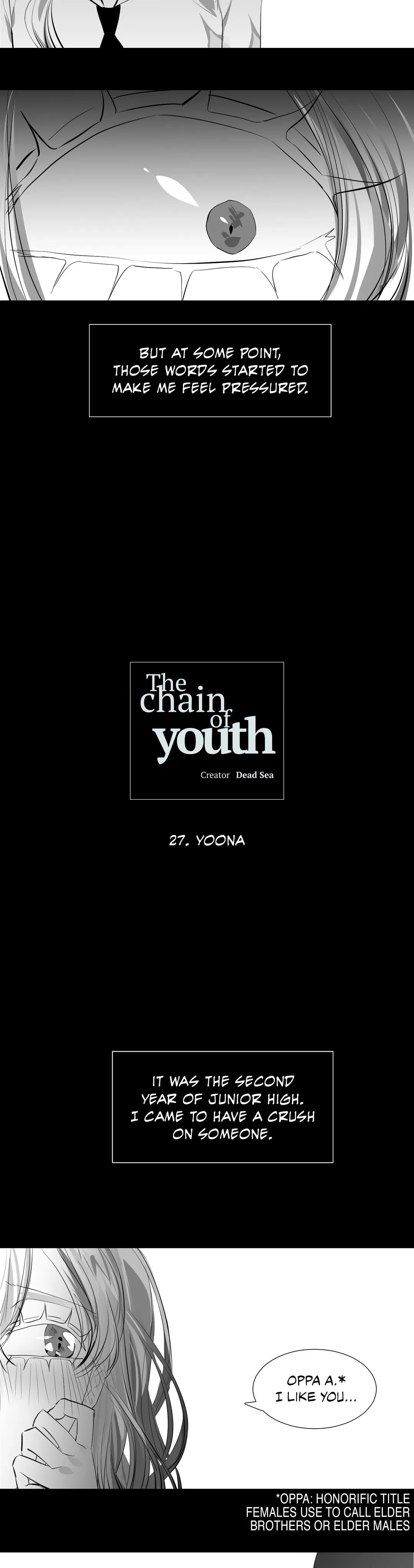 The Chain of Youth Chapter 27 image 2