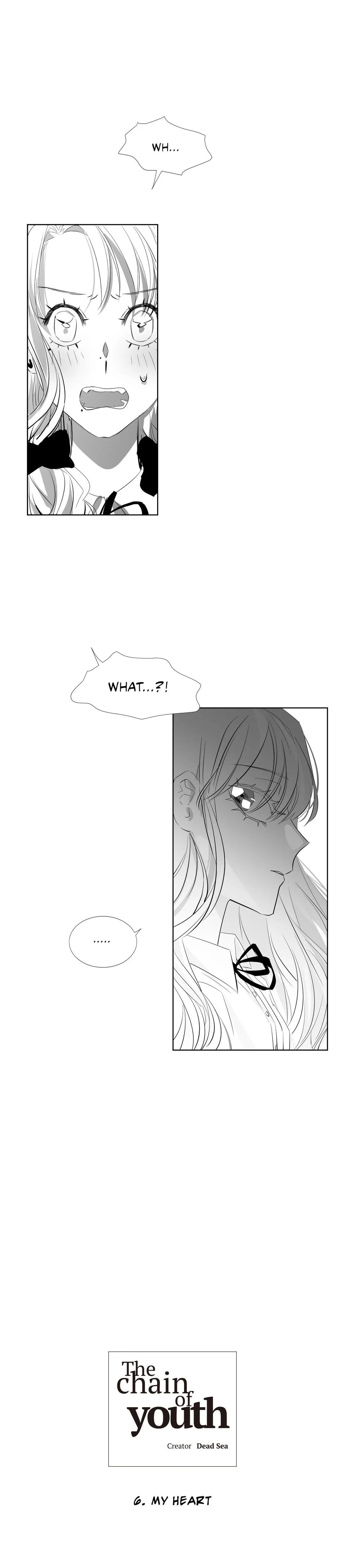 The Chain of Youth Chapter 6 image 5