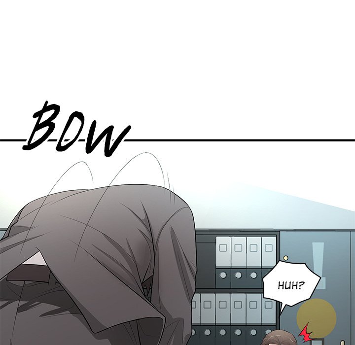 Office Troubles Chapter 15 image 53