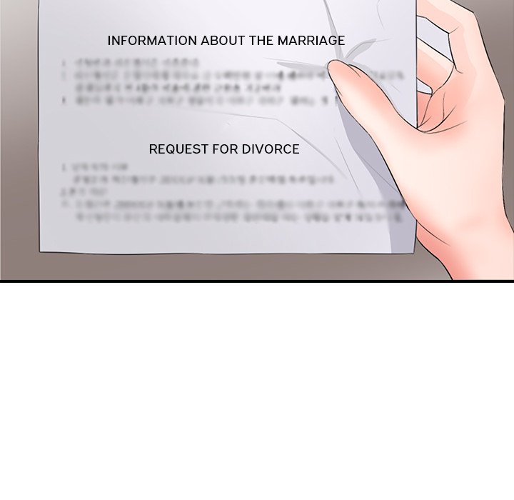 Office Troubles Chapter 17 image 122
