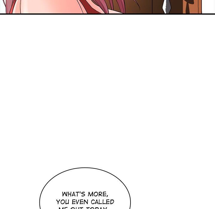 Office Troubles Chapter 18 image 32