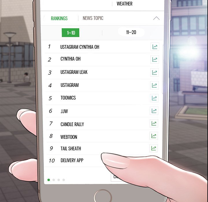 Superstar Cynthia Oh Chapter 29 image 6
