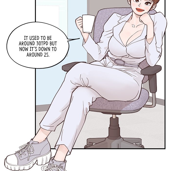 Sunny-Side Up Chapter 21 image 76