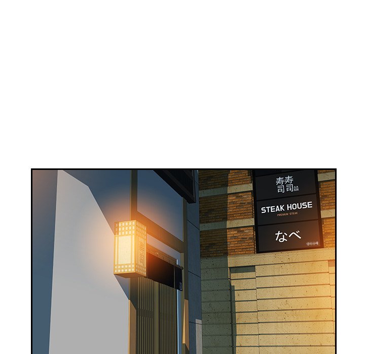 Office Desires Chapter 14 image 74