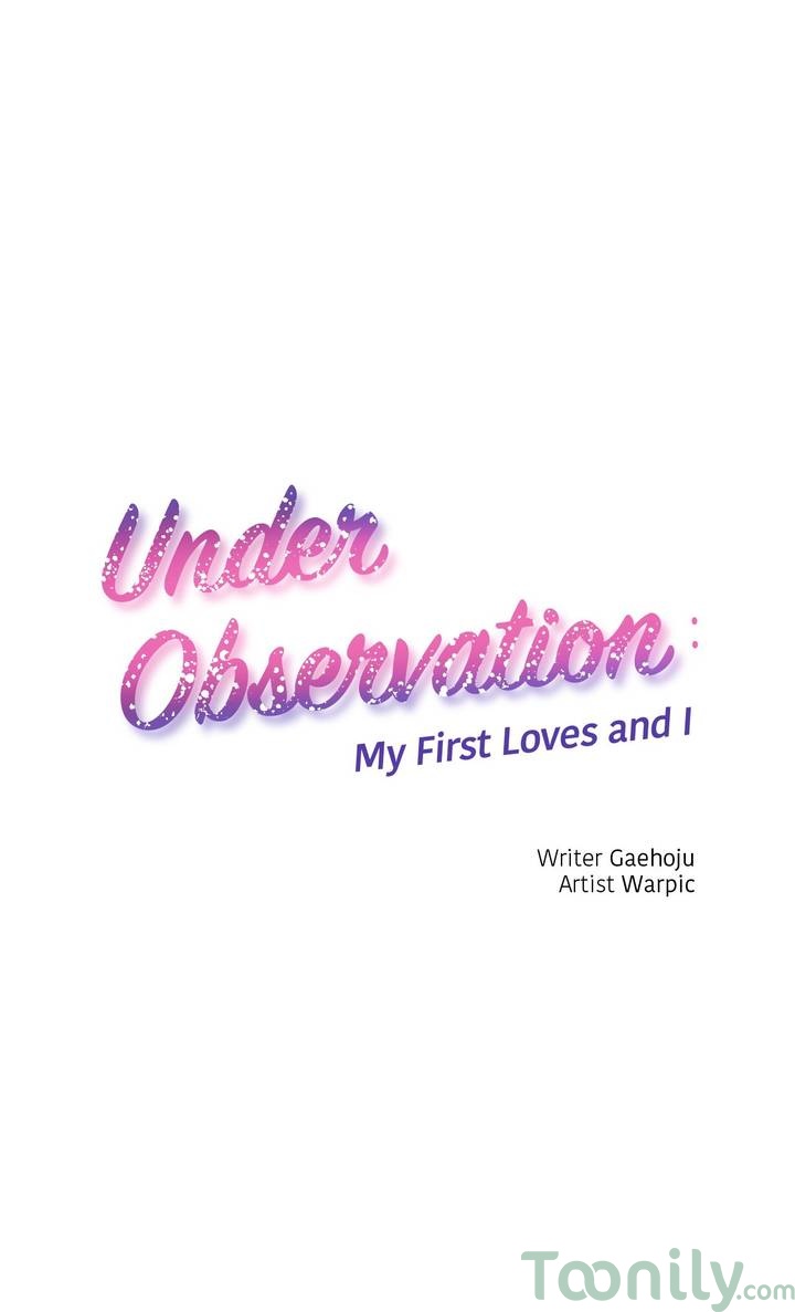 Under Observation: My First Loves and I Chapter 1 image 0
