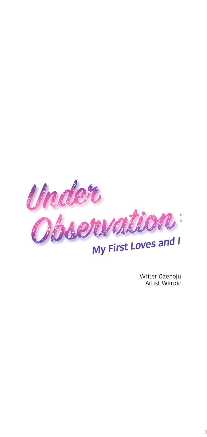 Under Observation: My First Loves and I Chapter 31 image 0