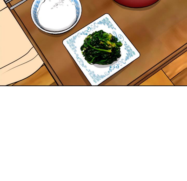 Old Life Behind Chapter 6 image 86
