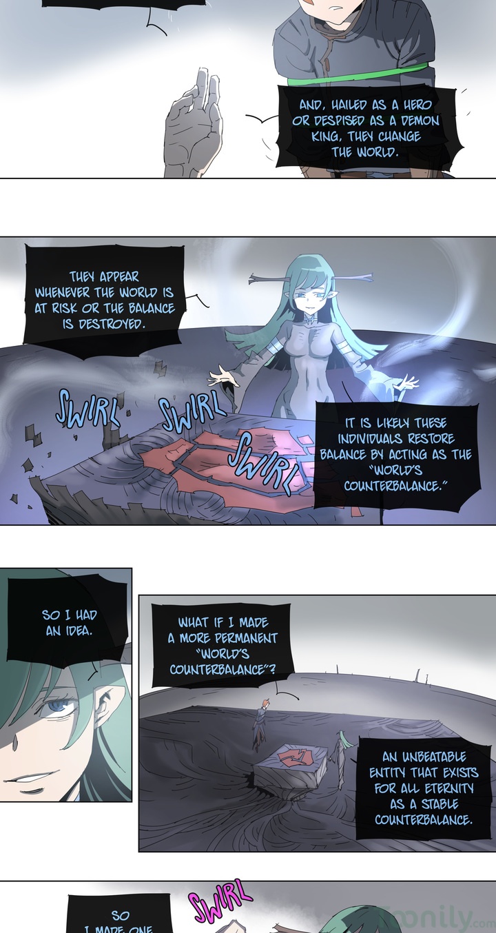 4 Cut Hero Chapter 96 image 6