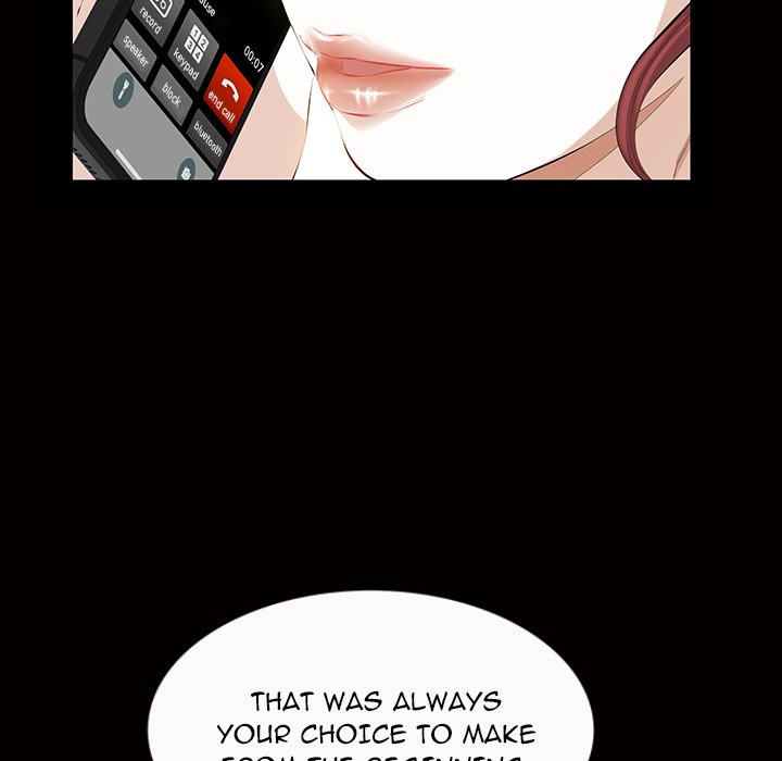 Difficult Choices Chapter 21 image 59