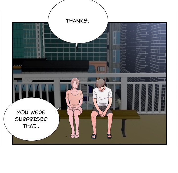 Behind the Curtains Chapter 15 image 47