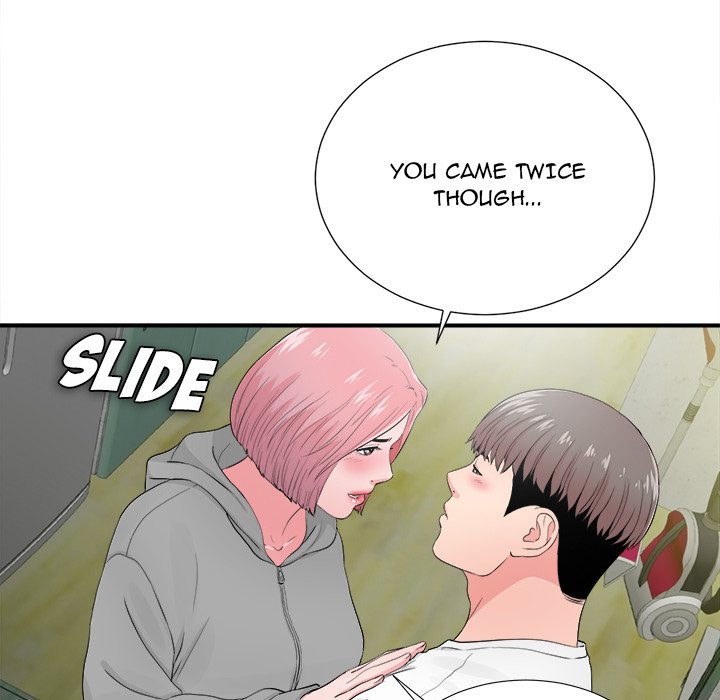 Behind the Curtains Chapter 28 image 80