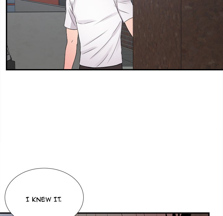 Behind the Curtains Chapter 7 image 33