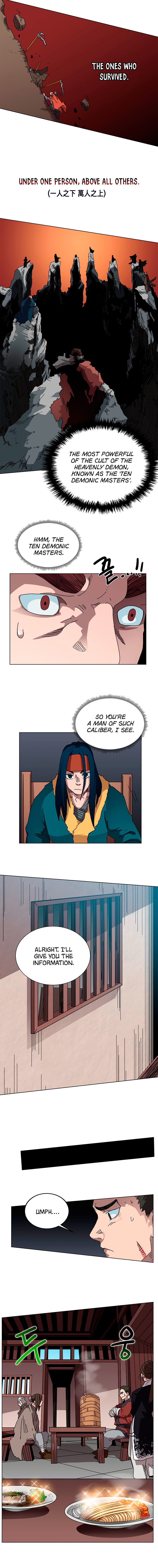 The Chronicles of Heavenly Demon Chapter 24 image 4