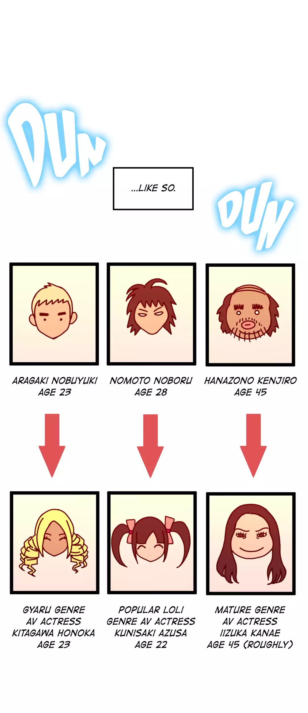 Making AV: A Sneak Peek Chapter 49 image 42