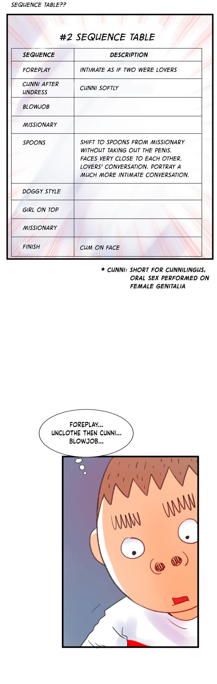 Making AV: A Sneak Peek Chapter 7 image 40