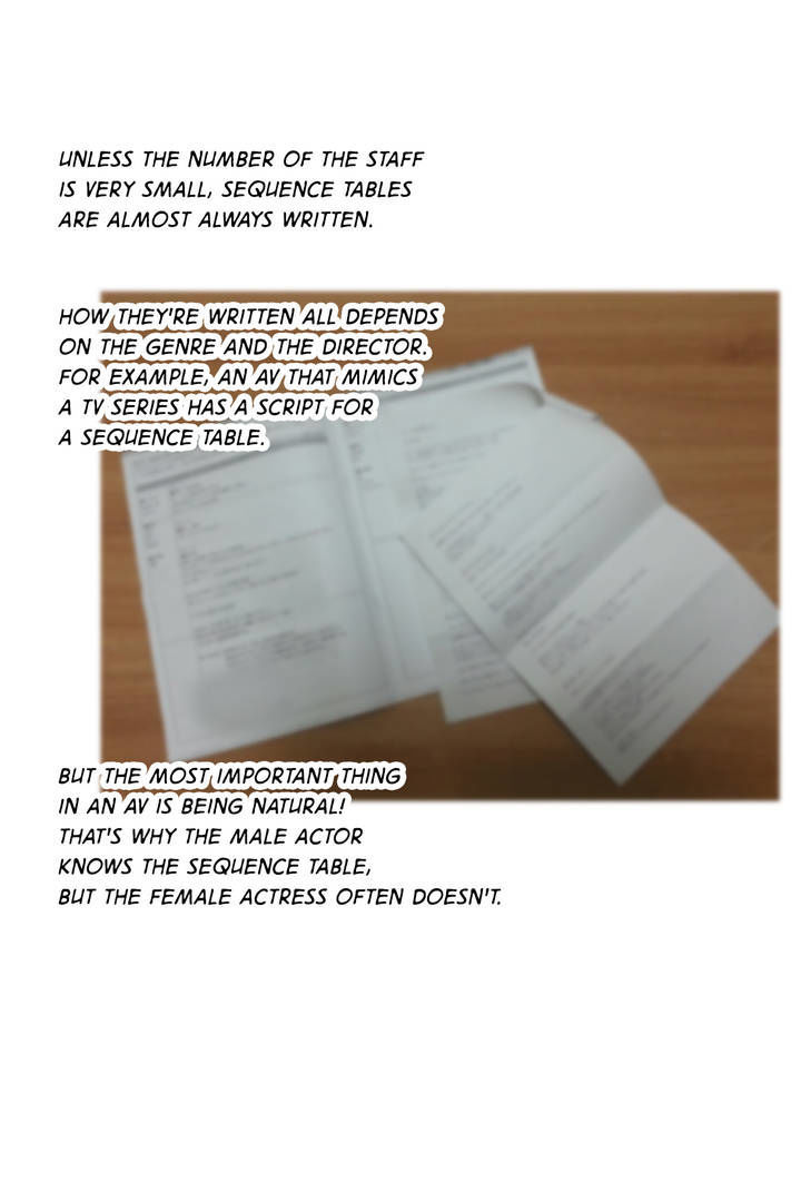 Making AV: A Sneak Peek Chapter 8 image 37