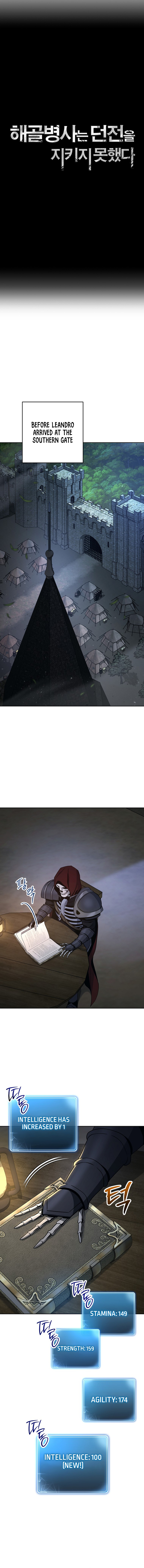 Skeleton Soldier Couldn’t Protect the Dungeon Chapter 260 image 2