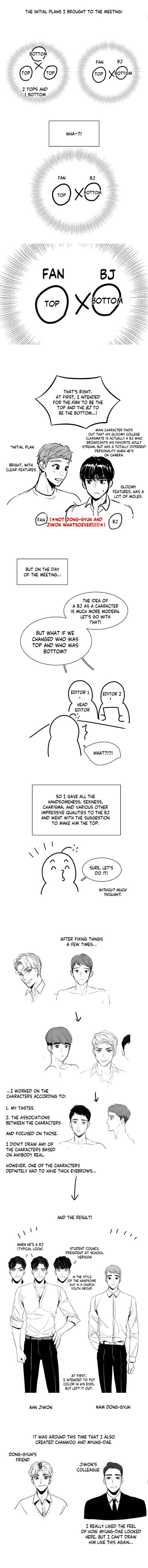 BJ Alex Chapter 51.5 image 1