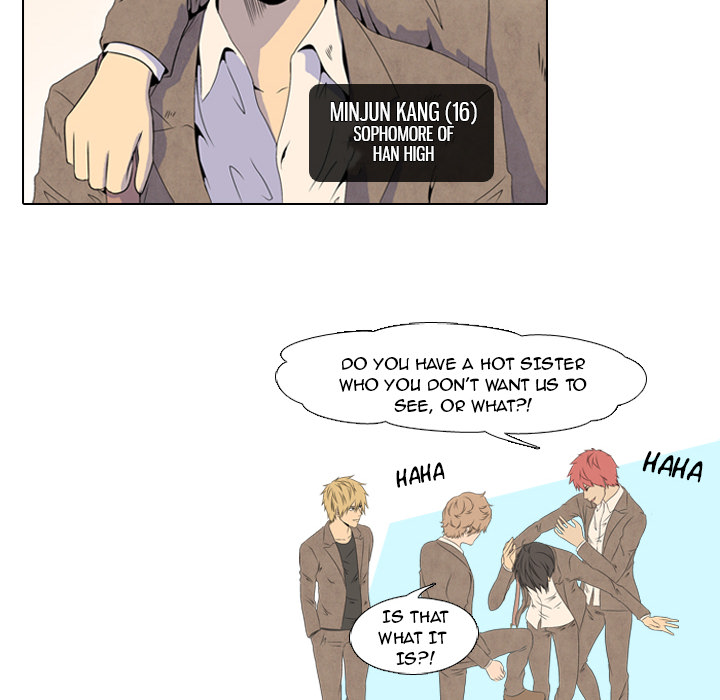 High School Legend Red Dragon Chapter 1 image 5