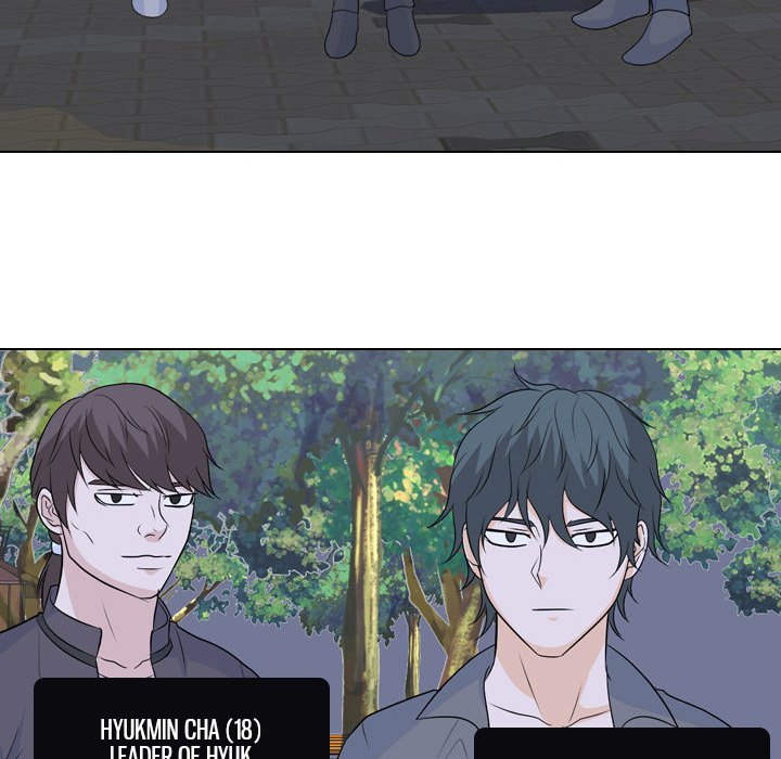 High School Legend Red Dragon Chapter 131 image 66