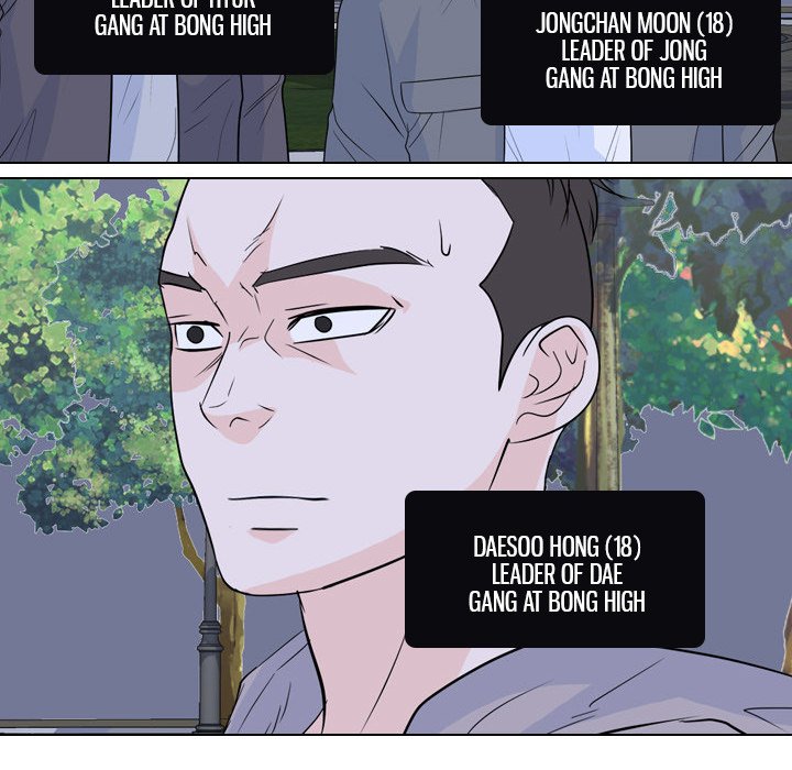 High School Legend Red Dragon Chapter 131 image 67