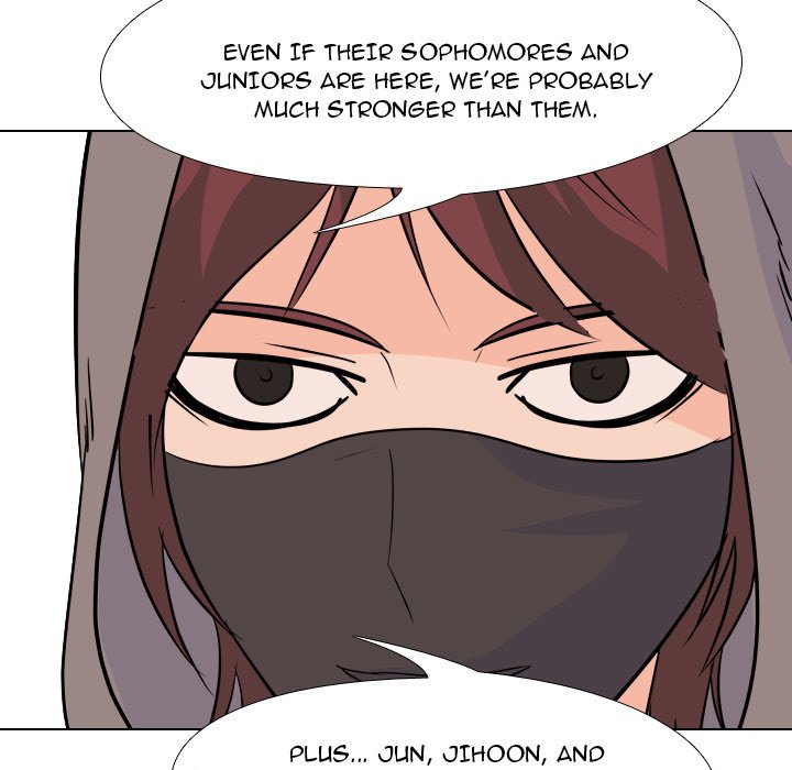 High School Legend Red Dragon Chapter 142 image 54