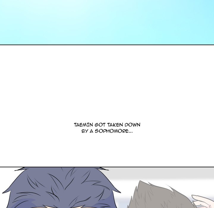 High School Legend Red Dragon Chapter 15 image 79