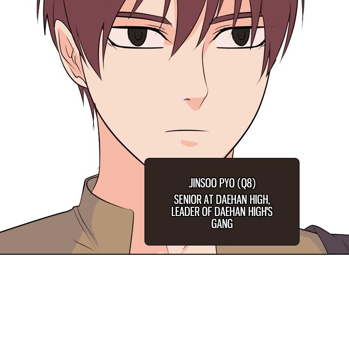 High School Legend Red Dragon Chapter 160 image 70