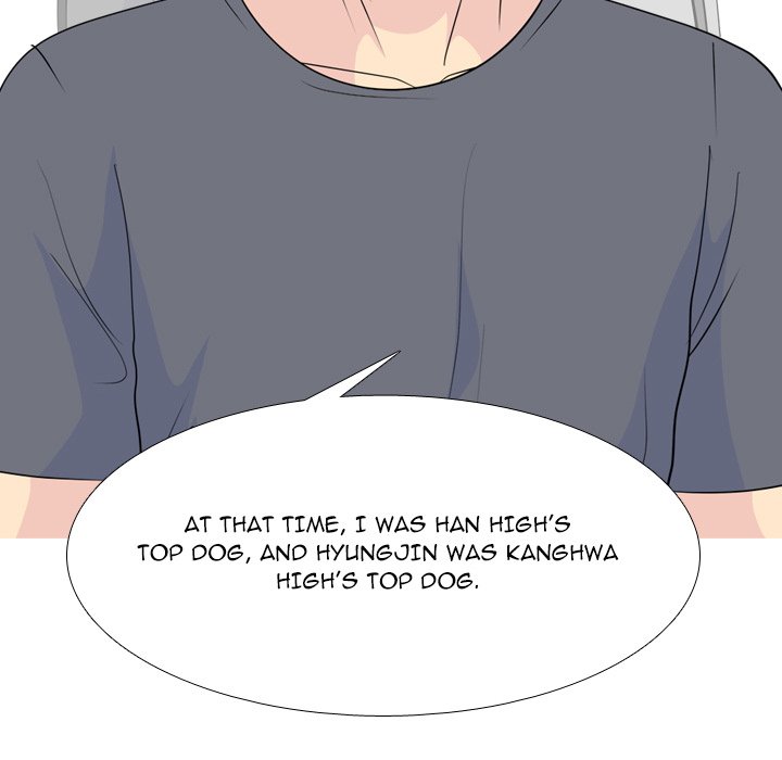High School Legend Red Dragon Chapter 174 image 80