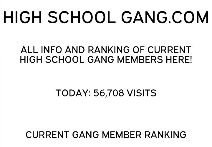High School Legend Red Dragon Chapter 176 image 2