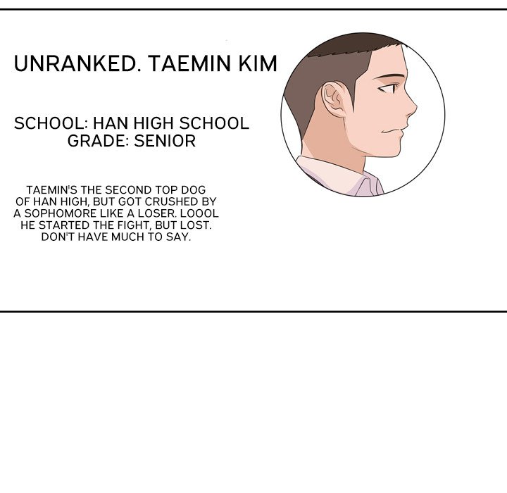 High School Legend Red Dragon Chapter 176 image 36