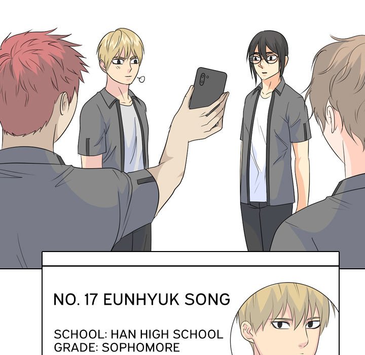 High School Legend Red Dragon Chapter 176 image 50
