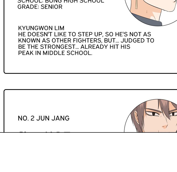 High School Legend Red Dragon Chapter 179 image 100