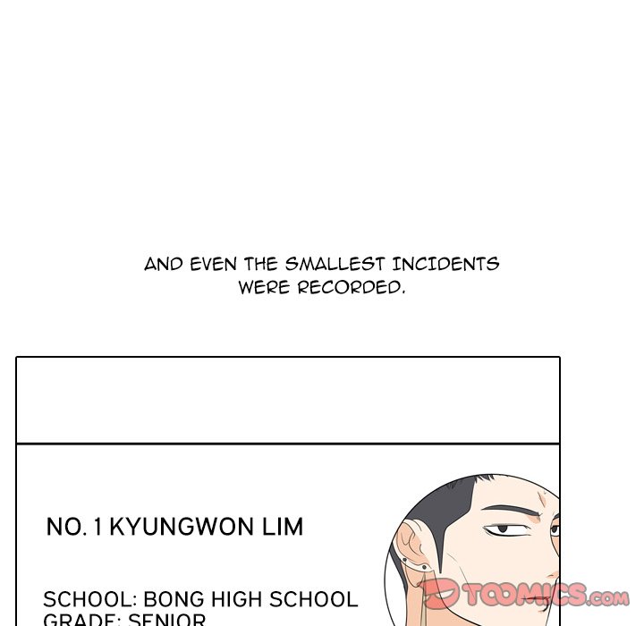 High School Legend Red Dragon Chapter 179 image 101