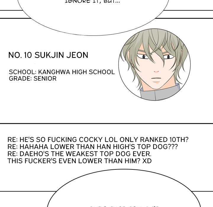 High School Legend Red Dragon Chapter 179 image 115