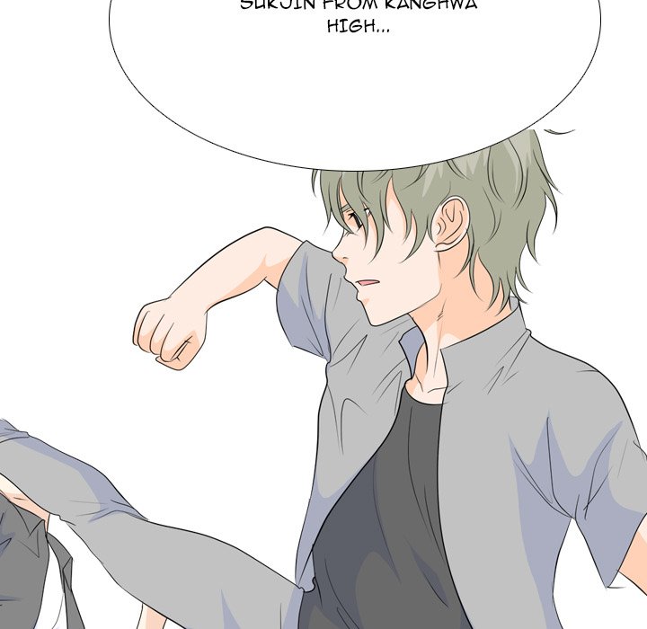 High School Legend Red Dragon Chapter 179 image 32