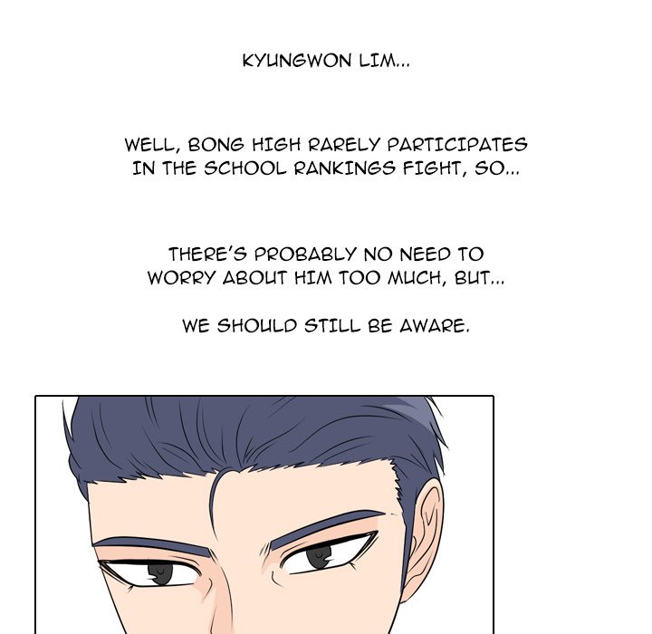 High School Legend Red Dragon Chapter 179 image 60