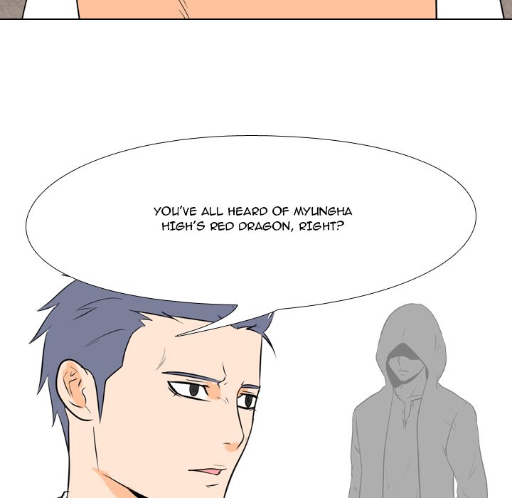 High School Legend Red Dragon Chapter 18 image 62