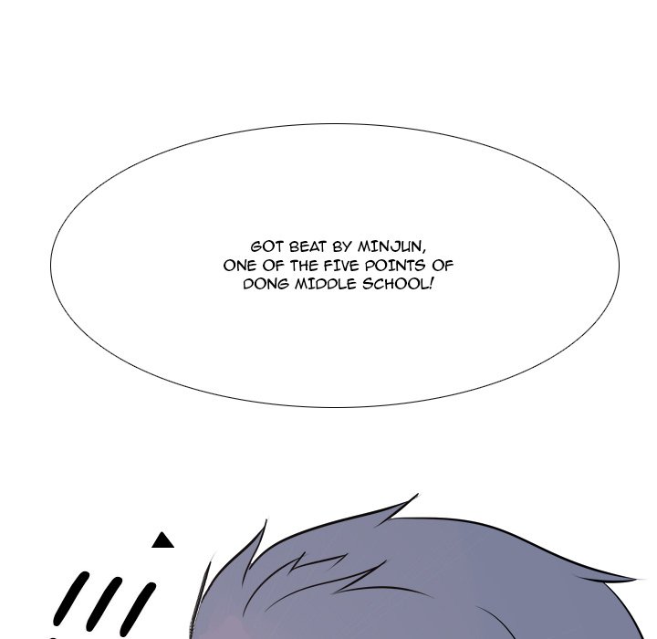 High School Legend Red Dragon Chapter 18 image 6