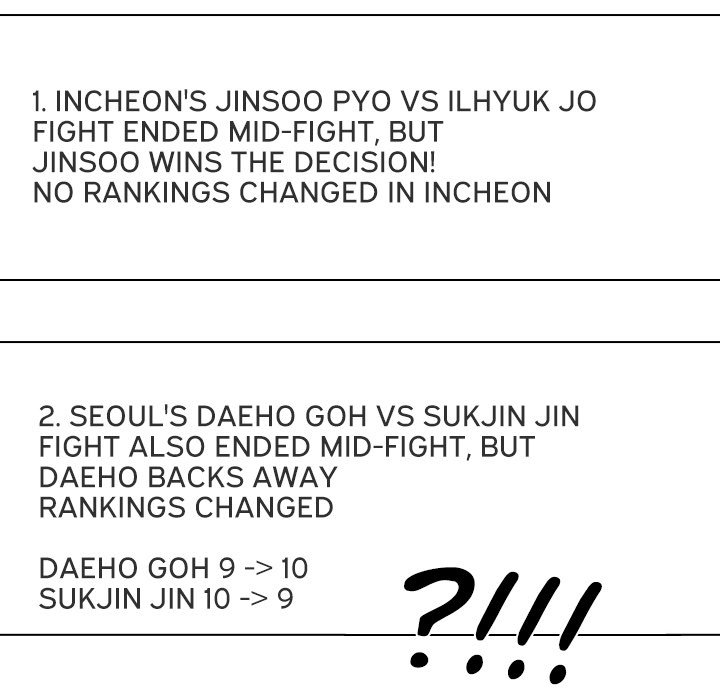 High School Legend Red Dragon Chapter 180 image 118