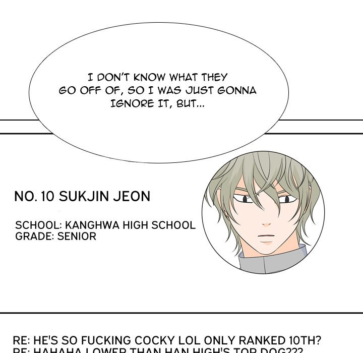 High School Legend Red Dragon Chapter 180 image 4