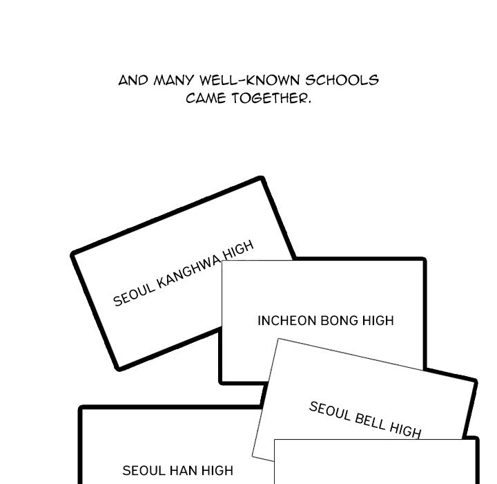 High School Legend Red Dragon Chapter 184 image 85
